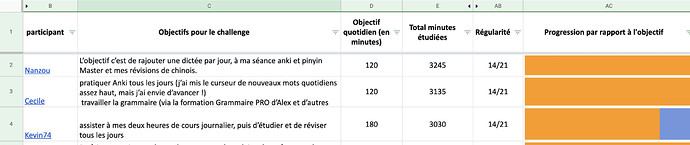 Screen Shot 2021-05-17 at 9.58.39 AM